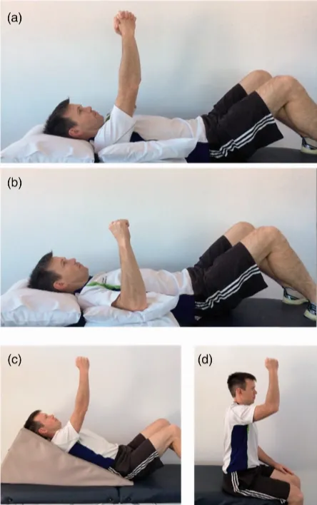 Progressive active forward flexion exercises after reverse total shoulder arthroplasty.